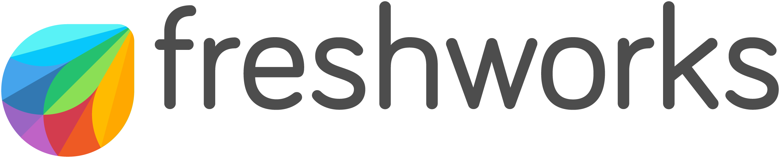 Freshworks